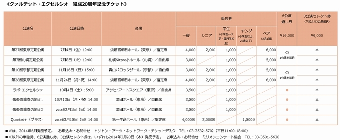 クァルテット・エクセルシオ結成20周年記念チケット