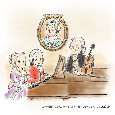 2MozartFamily_colour_blog.jpg