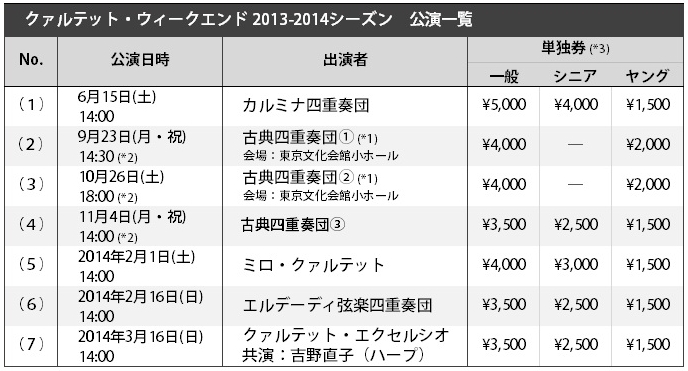 SQW2013-2014公演一覧