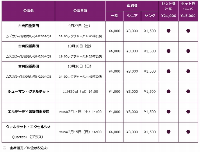 SQW2014-2015公演一覧